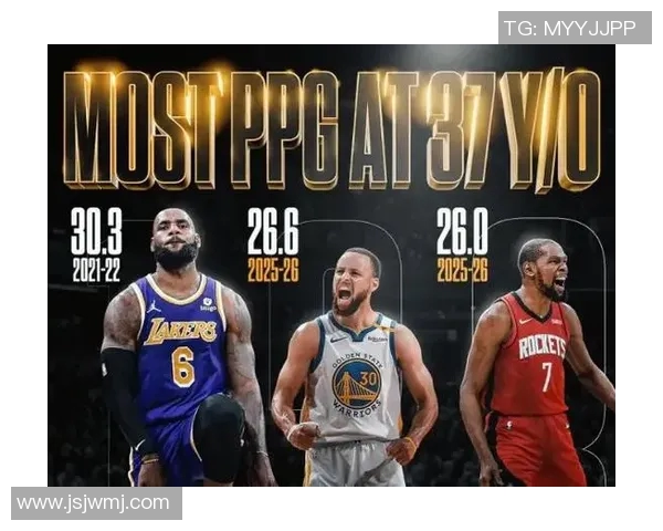 NBA盛情欢迎足球明星加盟展现跨界魅力与体育精神的精彩瞬间